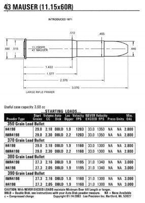 43 mauser laborace LEE.JPG