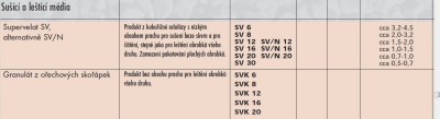 granulát kukuřice.JPG