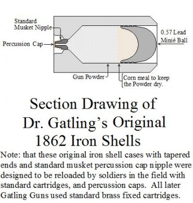 1862 Iron Shells.jpg