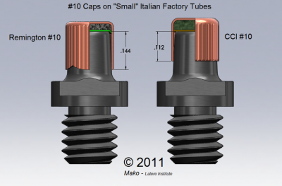 10CapsonCones.png