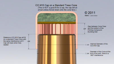 10onTresoCone1.png