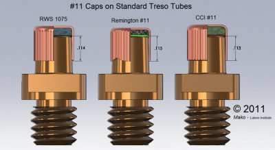 11CapsonTresoTubes.png