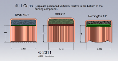 11SectionedCaps.png