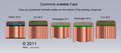 SectionedCaps.png