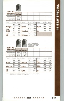 44 SPECIAL Speer Reloading Manual 1995 3.JPG