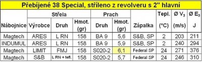 38 Spec prebite.JPG