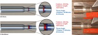 2_AR-15-223-vs-556 copy.jpg