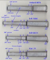 Swiss_rifles_chamber_casts.jpg