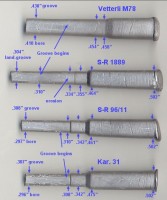 Swiss_rifles_chamber_casts.jpg